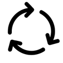 Full-Cycle Promotion